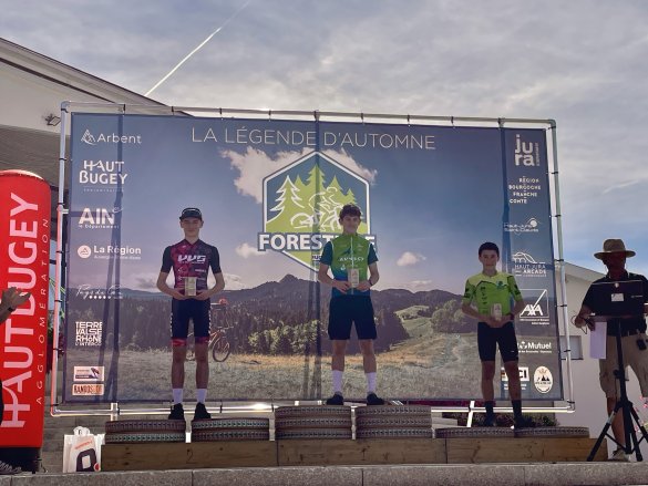 Team Annecy MTB Project XC